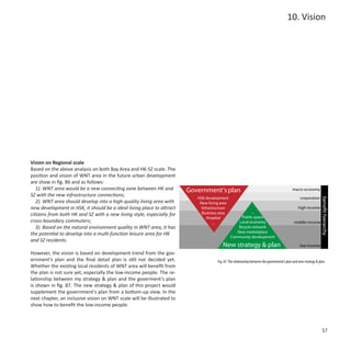 10. Vision




Vision on Regional scale
Based on the above analysis on both Bay Area and HK-SZ scale. The
position and vision of WNT area in the future urban development
are show in fig. 86 and as follows:
   1). WNT area would be a new connecting zone between HK and           Government’s plan                                                   macro economy
SZ with the new infrastructure connections;
                                                                           HSK development                                                       corporation
   2). WNT area should develop into a high-quality living area with         New living area
new development in HSK, it should be a ideal living place to attract         Infrastructure                                                     high-income
                                                                             Business area               ...
citizens from both HK and SZ with a new living style, especially for                                Public space
                                                                                Hospital
cross-boundary commuters;                                                           ...           Local economy                              middle-income
   3). Based on the natural environment quality in WNT area, it has                               Bicycle network
                                                                                                 New marketplace
the potential to develop into a multi-function leisure area for HK
                                                                                              Community development
and SZ residents.
                                                                                        New strategy & plan                                      low-income
However, the vision is based on development trend from the gov-
ernment’s plan and the final detail plan is still not decided yet.                   Fig. 87: The relationship between the government’s plan and new strategy & plan
Whether the existing local residents of WNT area will benefit from
the plan is not sure yet, especially the low-income people. The re-
lationship between my strategy & plan and the goverment’s plan
is shown in fig. 87. The new strategy & plan of this project would
supplement the government’s plan from a bottom-up view. In the
next chapter, an inclusive vision on WNT scale will be illustrated to
show how to benefit the low-income people.



                                                                                                                                                                  57
 