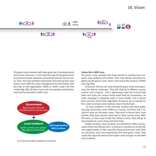 10. Vision


                   s
                                                                              seaside




                                                                                               H
                                                                                              hotel




This green route network will make good use of existing natural                         Future life in WNT area
and human resources. It will need the help of the government                            The green route network will bring benefit to existing local resi-
to construct bicycle networks and provide land for service are-                         dents, new residents and visitors. Their lives will be connected to-
as. Then, the local residents themselves will build up their own                        gether by the green route. Here is the future life scenario of WNT
careers and fulfill the urban management by themselves with                             area (fig.105):
the help of self-organisation, NGOs or others under the free                                1) Tourists: Tourists can cycle along the green route and experi-
market (fig.104). By then, more and more people and develop-                            ence the diverse landscape. They will stop by at different service
ment will be attracted to WNT area.                                                     centres: rent a bicycle , visit a sightseeing, have luch at local food
                                                                                        stalls and enjoy the unique home-made food by housewives, do
                                                                                        some shopping in shopping malls or local market, visit a leisure
                                                                                        farm and pick some fresh vegetables for dinner, go to seaside for
                 Government                                                             the sunset and have some seafood, stay in family hotel ...
         Build bicycle network                                                                2) Local residents: In the morning, mothers will leave public
      Provide land for service area                                                     housing community, send children to school, and then ride a bi-
                                                                                        cycle to work on the green route. They work in leisure farm, local

                            +
                                                                                        market, food stalls, bicycle rental spot or other service areas. After
                                                                                        the work, on their way to take the children home, they will go to
                                                                                        local market for some cheap and fresh food.
              Local residents                                                               3) New residents: New residents are attracted to WNT area be-
                                                          Self-organization
         Build up their own career                                                      cause of the new lifestyle here: convenient connetion to SZ and HK,
                                                           NGO & others
          Manage by themselves                                                          new opportunities in HSK, beautiful living environment with fresh
                                                                                        air and green, and most importantly, the lively green route. They
                                                                                        could also enjoy the service from green route and get on well with
                                                                                        local residents.
   Fig. 104: The position of different stakeholders in the development


                                                                                                                                                           73
 