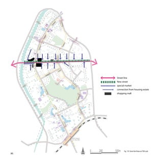 Street line
                    New street
                    special market
                    connection from housing estate
                    shopping mall



     P




         0   200   500m    Fig. 119: Street line Vision on TSW scale
86
 