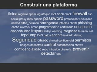 Construir una plataforma fisica  registro spam log ataque root  hack  crack  firewall  ssh social proxy md5 openid  password  proteccion virus ipsec netbsd diffie_hellman  contingencia  iptables chattr  phishing  cache aircrack nmap  programacion  certificado  encripcion   disponibilidad   troyano  ldap warning  integridad  terminal ssl  tcpdump  DoS datos  scripts  invitado debug  Seguridad   cifrado  chmod confidencial  permisos  riesgos desastres  control  autenticacion chown  confidencialidad  robo intrusion pirateria  prevenir   detectar  pgp  