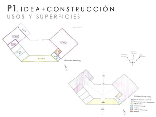 P1. I D E A + C O N S T R U C C I Ó N
U S O S Y S U P E R F I C I E S
 
