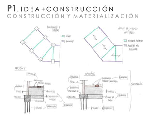 P1. I D E A + C O N S T R U C C I Ó N
C O N S T R U C C I Ó N Y M A T E R I A L I Z A C I Ó N
 