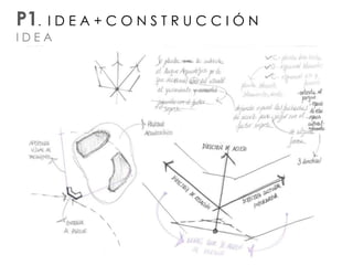 P1. I D E A + C O N S T R U C C I Ó N
I D E A
 