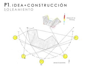 P1. I D E A + C O N S T R U C C I Ó N
S O L E A M I E N T O
 