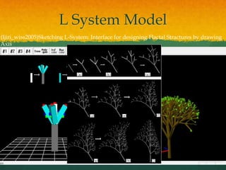 L-System and | PPTX
