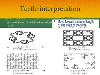 Turtle Cartesian L-System and | PPTX