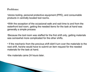 Problems:
•stores tooling, personal protective equipment (PPE), and consumable
products in centrally located tool rooms.
•With the exception of the occasional walk and wait time to and from the
waterfront tool room, getting the needed items for the task at hand was
generally a simple process
•Because the tool room was staffed for the first shift only, getting materials
was somewhat more complicated for the other shifts.
• If the mechanic from the previous shift didn't turn over the materials to the
next shift, he/she would have to submit an item request for the needed
materials for the task at hand.
•the materials came 24 hours later.

 