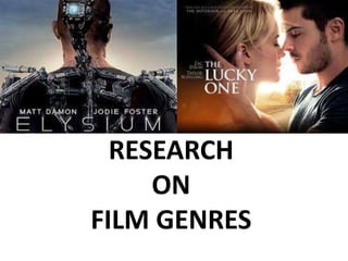 RESEARCH
ON
FILM GENRES

 