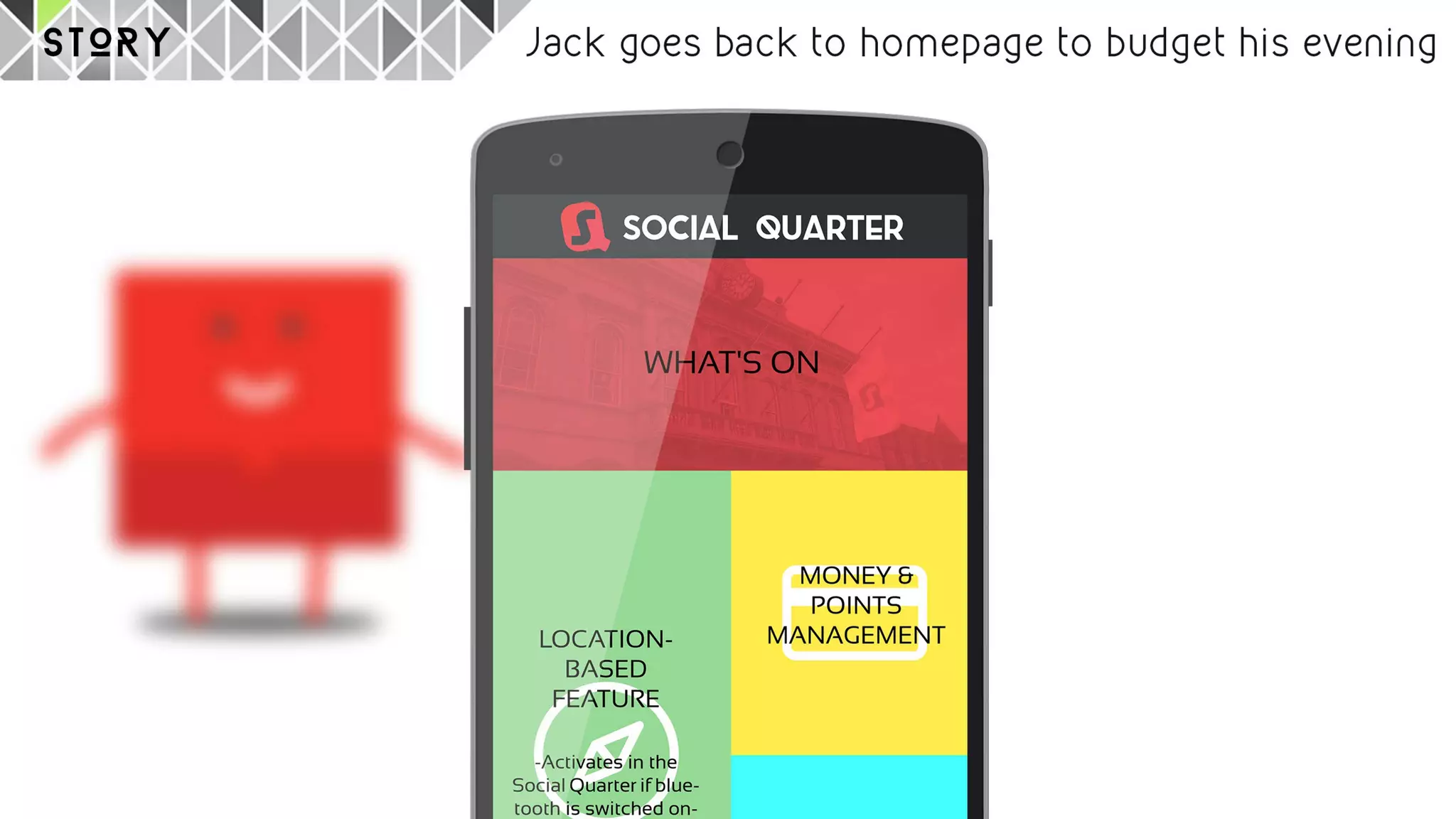 Story of Use (Loughborough Social Quarter)