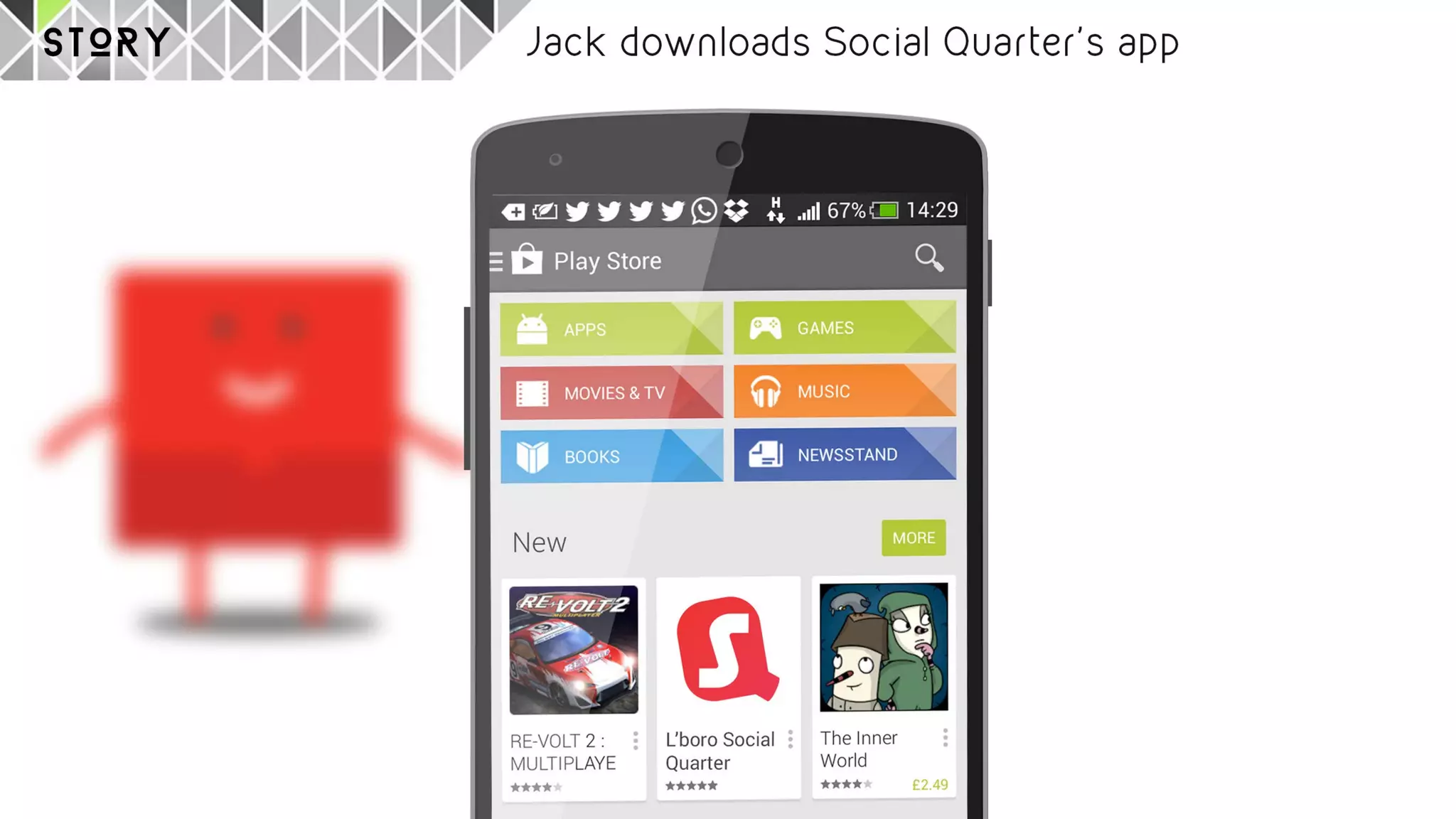 Story of Use (Loughborough Social Quarter)