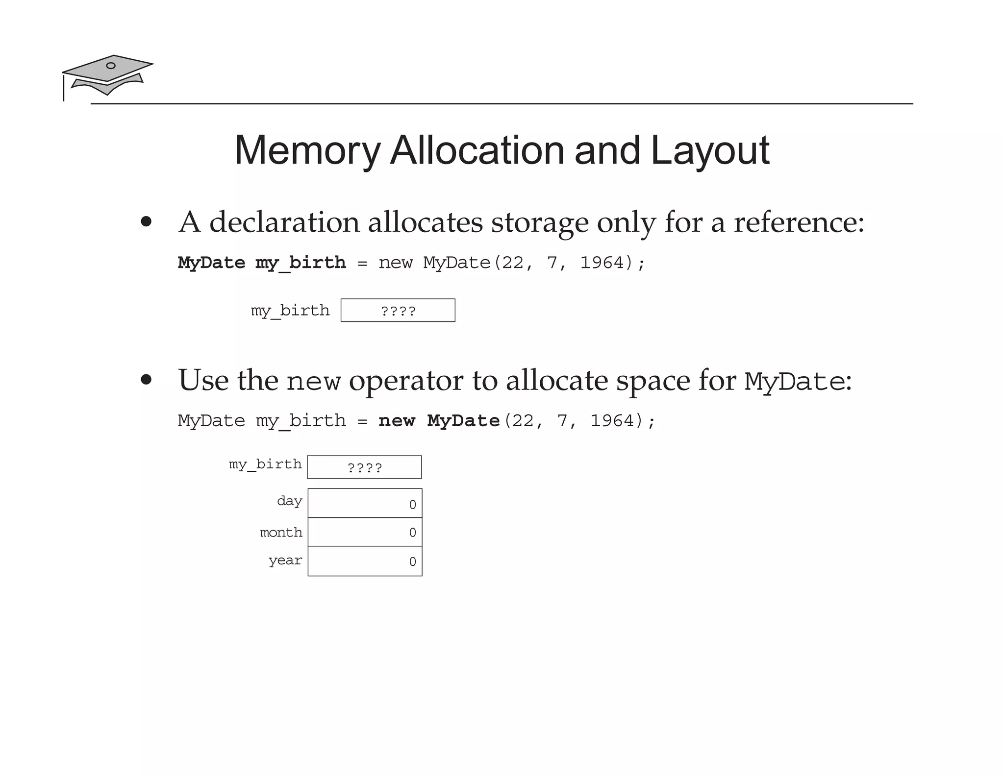 Memory Allocation and Layout
• A declaration allocates storage only for a reference:
MyDate my_birth = new MyDate(22, 7, 1964);
• Use the new operator to allocate space for MyDate:
MyDate my_birth = new MyDate(22, 7, 1964);
my_birth ????
my_birth ????
day
month
year
0
0
0
 