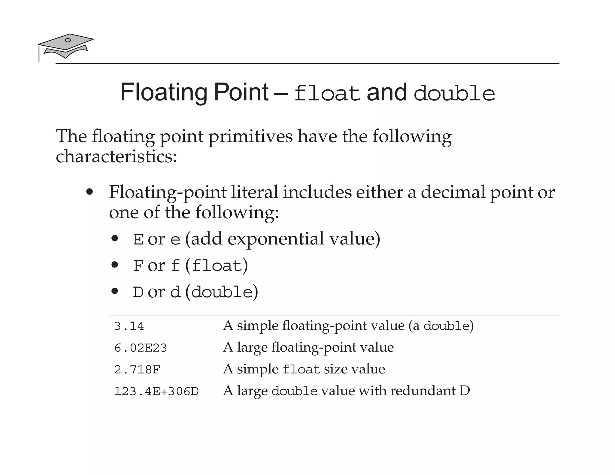 Floating Point – float and double
The ﬂoating point primitives have the following
characteristics:
• Floating-point literal includes either a decimal point or
one of the following:
• E or e (add exponential value)
• F or f (float)
• D or d (double)
3.14 A simple ﬂoating-point value (a double)
6.02E23 A large ﬂoating-point value
2.718F A simple float size value
123.4E+306D A large double value with redundant D
 