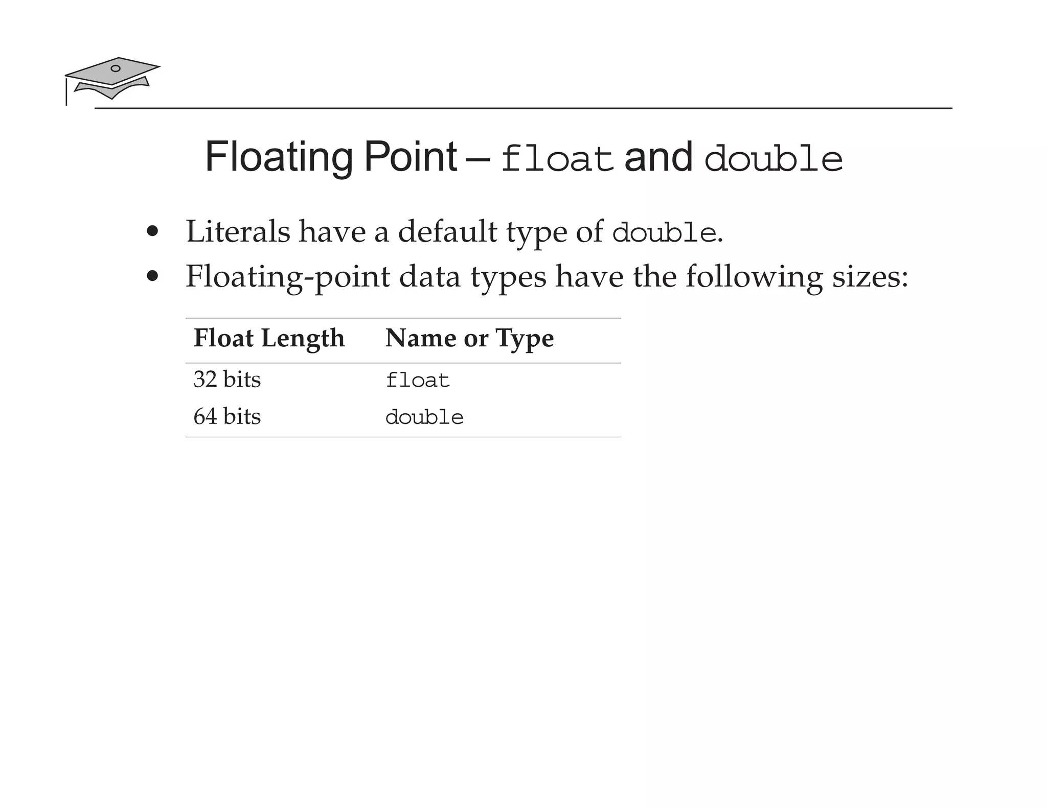 Floating Point – float and double
• Literals have a default type of double.
• Floating-point data types have the following sizes:
Float Length Name or Type
32 bits float
64 bits double
 