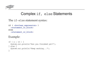 Complex if, else Statements
The if-else statement syntax:
if ( <boolean_expression> )
<statement_or_block>
else
<statement_or_block>
Example:
if ( x < 10 ) {
System.out.println("Are you finished yet?");
} else {
System.out.println("Keep working...");
}
 