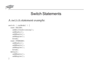 Switch Statements
A switch statement example:
switch ( carModel ) {
case DELUXE:
addAirConditioning();
addRadio();
addWheels();
addEngine();
break;
case STANDARD:
addRadio();
addWheels();
addEngine();
break;
default:
addWheels();
addEngine();
}
 