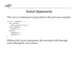 Switch Statements
This switch statement is equivalent to the previous example:
switch ( carModel ) {
case DELUXE:
addAirConditioning();
case STANDARD:
addRadio();
default:
addWheels();
addEngine();
}
Without the break statements, the execution falls through
each subsequent case clause.
 