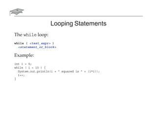 Looping Statements
The while loop:
while ( <test_expr> )
<statement_or_block>
Example:
int i = 0;
while ( i < 10 ) {
System.out.println(i + " squared is " + (i*i));
i++;
}
 
