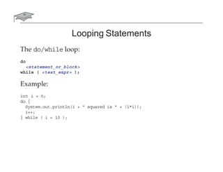 Looping Statements
The do/while loop:
do
<statement_or_block>
while ( <test_expr> );
Example:
int i = 0;
do {
System.out.println(i + " squared is " + (i*i));
i++;
} while ( i < 10 );
 