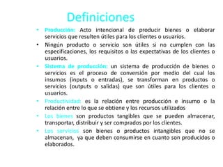 Sistemas de Producción
