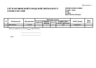 Приложение 1
3-Й ЭТАП МИНСКОЙ ГОРОДСКОЙ ЛИГИ КАРАТЭ
СЕЗОНА 2017-2018
ОФИЦИАЛЬНАЯ ЗАЯВКА
Команда / город:
e-mail:
Телефон:
Представитель команды:
№ Фамилия, имя Дата рождения
Категория участия
Ф.И.О. тренера
Виза
врачаФАНТОМ
КИХОН-
ИППОН
КАТА
КУМИТЭ, ВЕС
СПОРТСМЕНА (КГ)
1 Иванов Иван 15.10.08 + + + 23,8 Сидоров И.С.
2 ... ... ... ... ... ... ...
Всего допущено к участию спортсменов.
________________________
________________________
М.П.
 