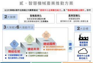 4
貳、智慧機械產業推動方案
以3大策略6項作法推動2大願景達成「提高中小企業數位能力」及「整廠整線輸出國外」目標
2大願景
3大策略X6大推動作法
智機產業化
發展智慧機械解決方案
建立智慧機械產業之生態體系
產業智機化
篩選重點產業
應用解決方案，協助導入智慧生產
提高中小企業
數位能力
整廠整線
輸出國外達
成
2大目標
 