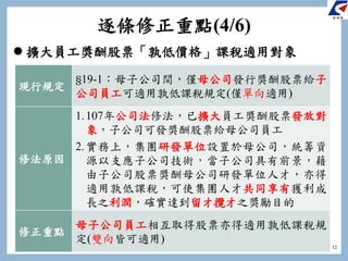 12
 擴大員工獎酬股票「孰低價格」課稅適用對象
現行規定
§19-1：母子公司間，僅母公司發行獎酬股票給子
公司員工可適用孰低課稅規定(僅單向適用)
修法原因
1.107年公司法修法，已擴大員工獎酬股票發放對
象，子公司可發獎酬股票給母公司員工
2.實務上，集團研發單位設置於母公司，統籌資
源以支應子公司技術，當子公司具有前景，藉
由子公司股票獎酬母公司研發單位人才，亦得
適用孰低課稅，可使集團人才共同享有獲利成
長之利潤，確實達到留才攬才之獎勵目的
修正重點
母子公司員工相互取得股票亦得適用孰低課稅規
定(雙向皆可適用)
逐條修正重點(4/6)
 