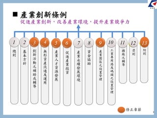 8
 產業創新條例
促進產業創新，改善產業環境，提升產業競爭力
修正章節
2
基
本
方
針
創
新
活
動
之
補
助
或
輔
導
3
無
形
資
產
流
通
及
運
用
4
產
業
人
才
資
源
發
展
5
促
進
產
業
投
資
6
產
業
永
續
發
展
環
境
7
資
金
協
助
8
產
業
園
區
之
設
置
管
理
9
擴
廠
之
輔
導
11
工
業
專
用
港
及
碼
頭
之
設
置
管
理
10
罰
則
12
附
則
1
總
則
13
 