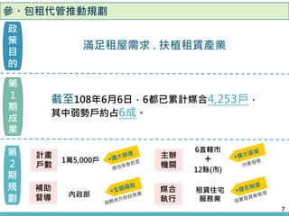 參、包租代管推動規劃
截至108年6月6日，6都已累計媒合4,253戶，
其中弱勢戶約占6成。
滿足租屋需求 . 扶植租賃產業
政
策
目
的
第
1
期
成
果
第
2
期
規
劃
主辦
機關
6直轄市
+
12縣(市)
媒合
執行
租賃住宅
服務業
1萬5,000戶
補助
督導 內政部
計畫
戶數
7
 