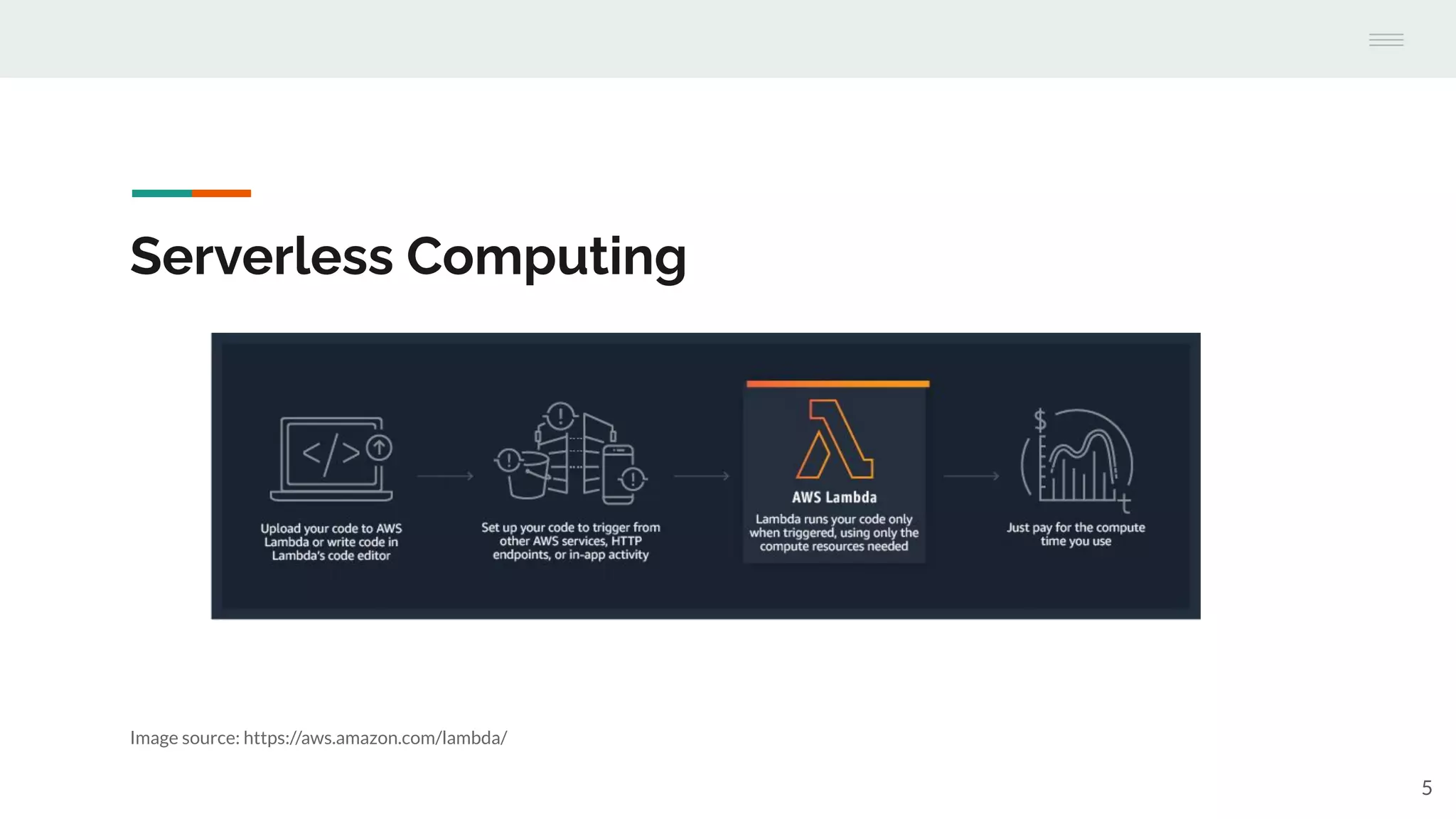 Serverless Computing
Image source: https://aws.amazon.com/lambda/
5
 