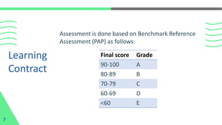 Learning
Contract
Assessment is done based on Benchmark Reference
Assessment (PAP) as follows:
Final score Grade
90-100 A
80-89 B
70-79 C
60-69 D
<60 E
7
 