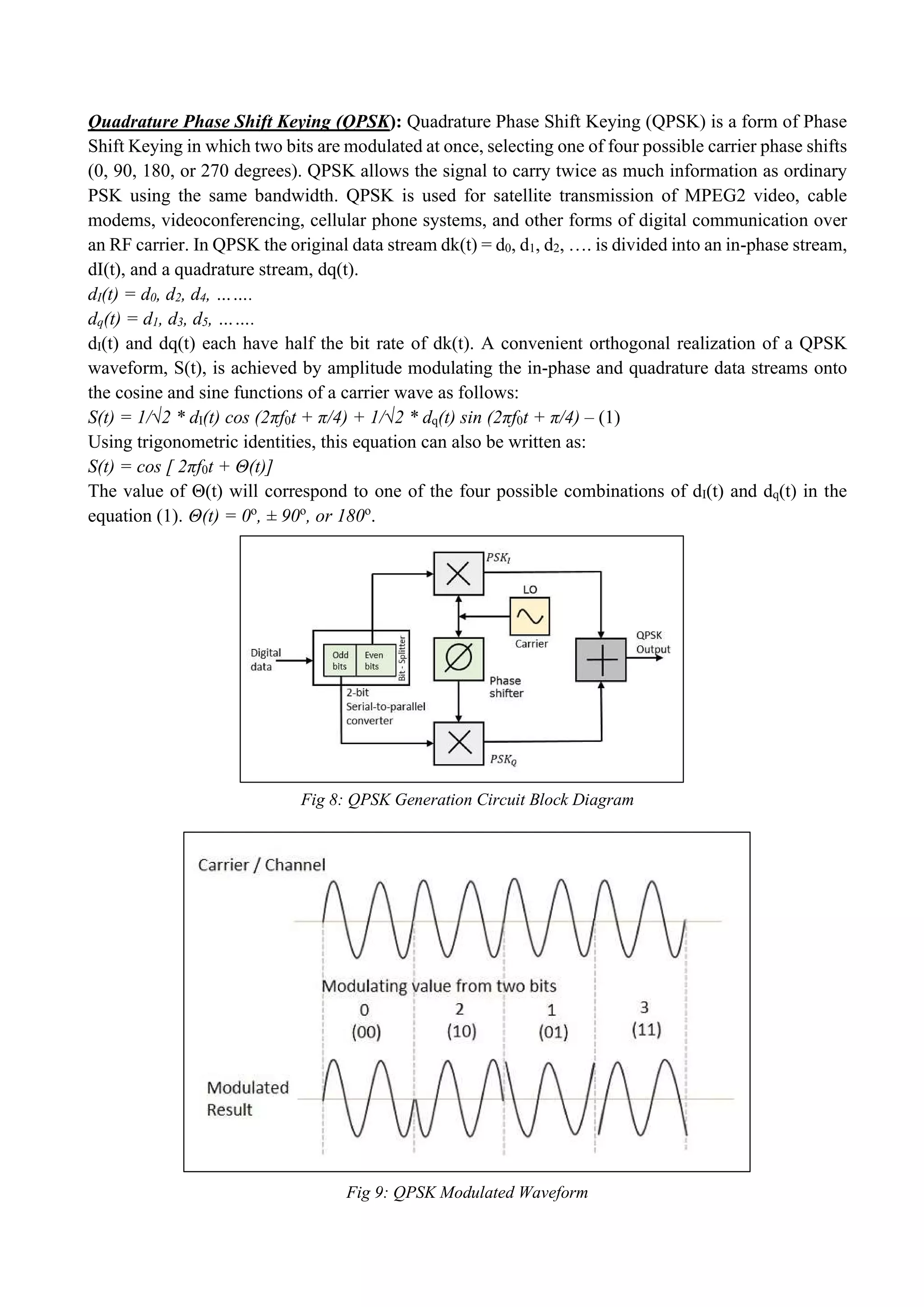 Comparative Study and Performance Analysis of different Modulation ...