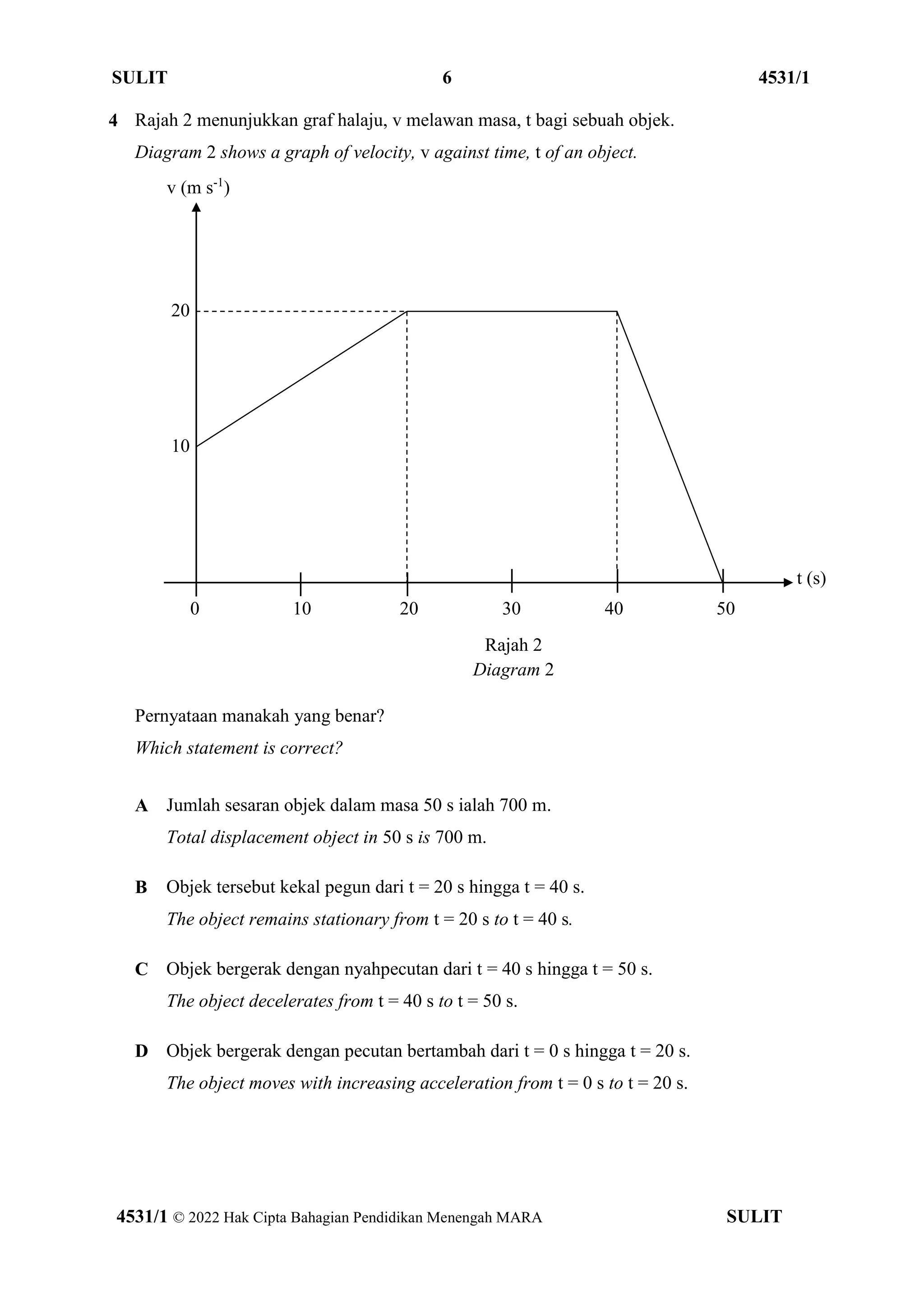 SULIT 6 4531/1
4531/1 © 2022 Hak Cipta Bahagian Pendidikan Menengah MARA SULIT
4 Rajah 2 menunjukkan graf halaju, v melawan masa, t bagi sebuah objek.
Diagram 2 shows a graph of velocity, v against time, t of an object.
Rajah 2
Diagram 2
Pernyataan manakah yang benar?
Which statement is correct?
A Jumlah sesaran objek dalam masa 50 s ialah 700 m.
Total displacement object in 50 s is 700 m.
B Objek tersebut kekal pegun dari t = 20 s hingga t = 40 s.
The object remains stationary from t = 20 s to t = 40 s.
C Objek bergerak dengan nyahpecutan dari t = 40 s hingga t = 50 s.
The object decelerates from t = 40 s to t = 50 s.
D Objek bergerak dengan pecutan bertambah dari t = 0 s hingga t = 20 s.
The object moves with increasing acceleration from t = 0 s to t = 20 s.
0 10 20 30 40 50
10
20
v (m s-1
)
t (s)
 