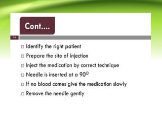 Intra muscular injection procedure.,site