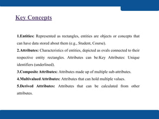 Software reuse in advanced Software engineering | PPTX
