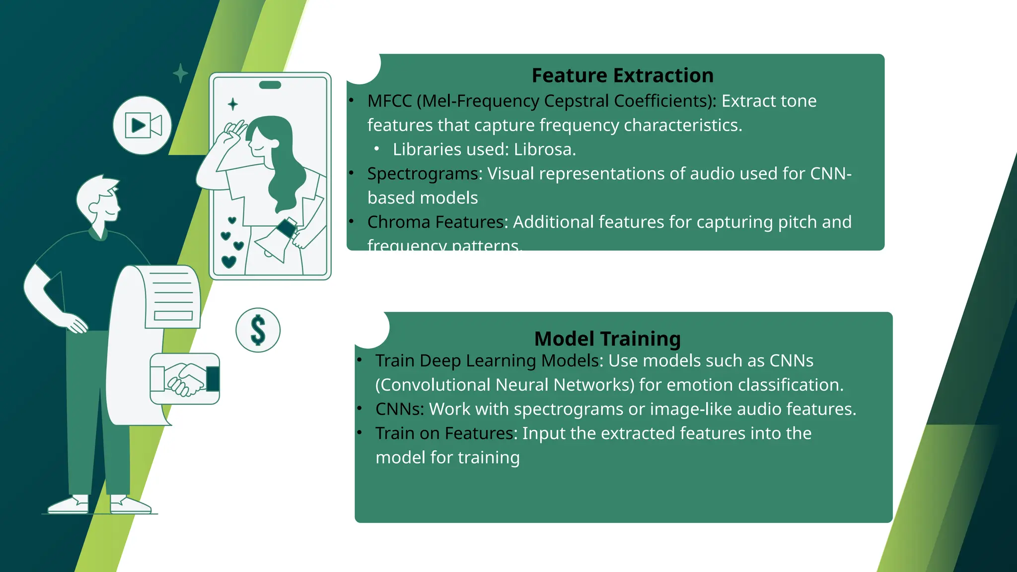 @reallygreatsite www.reallygreatsite.com
Feature Extraction
Model Training
• MFCC (Mel-Frequency Cepstral Coefficients): Extract tone
features that capture frequency characteristics.
• Libraries used: Librosa.
• Spectrograms: Visual representations of audio used for CNN-
based models
• Chroma Features: Additional features for capturing pitch and
frequency patterns.
• Train Deep Learning Models: Use models such as CNNs
(Convolutional Neural Networks) for emotion classification.
• CNNs: Work with spectrograms or image-like audio features.
• Train on Features: Input the extracted features into the
model for training
 