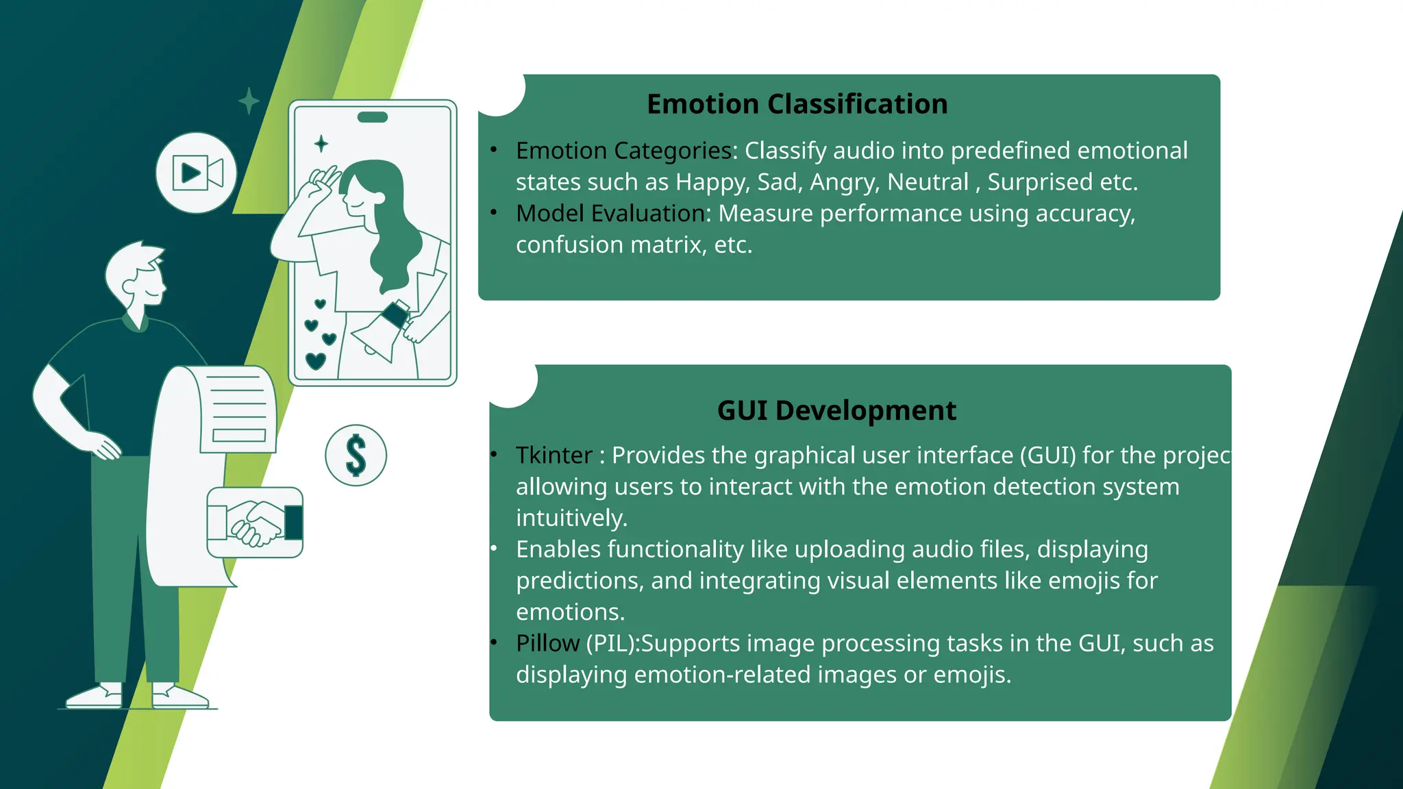 @reallygreatsite www.reallygreatsite.com
Emotion Classification
GUI Development
• Emotion Categories: Classify audio into predefined emotional
states such as Happy, Sad, Angry, Neutral , Surprised etc.
• Model Evaluation: Measure performance using accuracy,
confusion matrix, etc.
• Tkinter : Provides the graphical user interface (GUI) for the project,
allowing users to interact with the emotion detection system
intuitively.
• Enables functionality like uploading audio files, displaying
predictions, and integrating visual elements like emojis for
emotions.
• Pillow (PIL):Supports image processing tasks in the GUI, such as
displaying emotion-related images or emojis.
 
