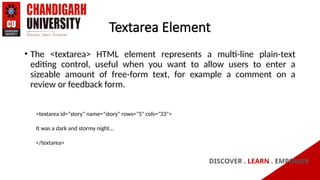 Html/text Control FORMS AND INPUT CONTROLS IN HTML IN CODING | PPTX