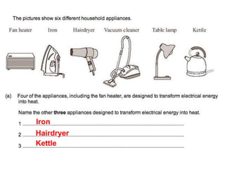 Iron
Hairdryer
Kettle
 