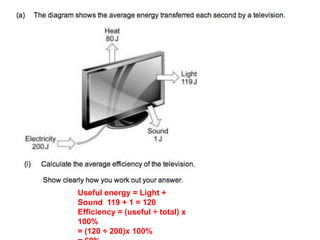 Useful energy = Light +
Sound 119 + 1 = 120
Efficiency = (useful ÷ total) x
100%
= (120 ÷ 200)x 100%
 
