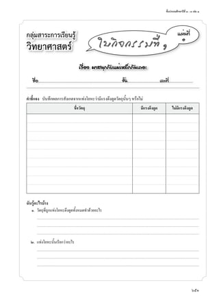 ชั้นประถมศึกษาปีที่ ๑ - ๓ เล่ม ๑
651
กลุ่มสาระการเรียนรู้
วิทยาศาสตร์
àÃ×èÍ§ ÁÒÊ¹Ø¡¡ÑºáÁèàËÅç¡¡Ñ¹à¶ÍÐ
ª×èÍ..................................................................................................................ªÑé¹............................................àÅ¢·Õè.................................
á¼è¹·Õè
๑
ãº¡Ô¨¡ÃÃÁ·Õè ñ
คำาชี้แจง บันทึกผลก�รสังเกตจ�กแท่งโลหะว่�มีแรงดึงดูดวัตถุนั้นๆ หรือไม่
ชื่อวัตถุ มีแรงดึงดูด ไม่มีแรงดึงดูด
ฉันรู้อะไรบ้าง
๑. วัตถุที่ถูกแท่งโลหะดึงดูดทั้งหมดทำ�ด้วยอะไร
...........................................................................................................................................................................................................................................................................
...........................................................................................................................................................................................................................................................................
...........................................................................................................................................................................................................................................................................
๒. แท่งโลหะนั้นเรียกว่�อะไร
...........................................................................................................................................................................................................................................................................
...........................................................................................................................................................................................................................................................................
...........................................................................................................................................................................................................................................................................
 