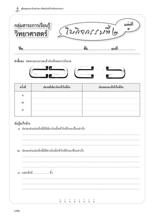 คู่มือครูสอนทางไกลผ่านดาวเทียมสำาหรับโรงเรียนปลายทาง
652
กลุ่มสาระการเรียนรู้
วิทยาศาสตร์
á¼è¹·Õè
๑
ãº¡Ô¨¡ÃÃÁ·Õè ò
คำาชี้แจง ทดลองต�มภ�พแล้วบันทึกผลก�รสังเกต
ครั้งที่ ปลายสีเดียวกันเข้าใกล้กัน ปลายคนละสีเข้าใกล้กัน
๑
๒
๓
ฉันรู้อะไรบ้าง
๑. ปล�ยแท่งแม่เหล็กที่มีสีเดียวกันเมื่อเข้�ใกล้กันจะเป็นอย่�งไร
...........................................................................................................................................................................................................................................................................
...........................................................................................................................................................................................................................................................................
...........................................................................................................................................................................................................................................................................
๒. ปล�ยแท่งแม่เหล็กที่มีสีต่�งกันเมื่อเข้�ใกล้กันจะเป็นอย่�งไร
...........................................................................................................................................................................................................................................................................
...........................................................................................................................................................................................................................................................................
...........................................................................................................................................................................................................................................................................
๓. แม่เหล็กมี.......................................ขั้ว
...........................................................................................................................................................................................................................................................................
...........................................................................................................................................................................................................................................................................
...........................................................................................................................................................................................................................................................................
w w w w w w w w
ª×èÍ..................................................................................................................ªÑé¹............................................àÅ¢·Õè.................................
 