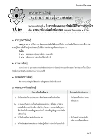 ชั้นประถมศึกษาปีที่ ๑ - ๓ เล่ม ๑
645
แผนการจัดการเรียนรู้
กลุ่มสาระการเรียนรู้วิทยาศาสตร์
ป.๒
หน่วยการเรียนรู้ที่ ๔ สิ่งแวดล้อมและเทคโนโลยีดีด้วยพระบารมีฯ
เรื่อง มาสนุกกับแม่เหล็กกันเถอะ ระยะเวลาในการสอน ๑ ชั่วโมง
๑. มาตรฐานการเรียนรู้
มาตรฐาน ว ๔.๑ เข้�ใจธรรมช�ติของแรงแม่เหล็กไฟฟ้� แรงโน้มถ่วง แรงนิวเคลียร์ มีกระบวนก�รสืบเส�ะห�
คว�มรู้ สื่อส�รสิ่งที่เรียนรู้และนำ�คว�มรู้ไปใช้ประโยชน์อย่�งถูกต้องและมีคุณธรรม
ตัวชี้วัด
ป. ๒/๑ ทดลองและอธิบ�ยแรงที่เกิดจ�กแม่เหล็ก
ป. ๒/๒ อธิบ�ยก�รนำ�แม่เหล็กม�ใช้ประโยชน์
๒. สาระการเรียนรู้
แม่เหล็กมีแรงดึงดูดวัตถุที่มีสมบัติคล้�ยแม่เหล็กหรือที่เรียกว่�ส�รแม่เหล็กแรงท�งไฟฟ้�จะเกิดขึ้นได้เมื่อนำ�
วัตถุที่แห้งม�ขัดถูกันและส�ม�รถดูดวัสดุเบ�ๆ ได้
๓. จุดประสงค์การเรียนรู้
สำ�รวจจำ�แนกวัตถุโดยใช้สมบัติก�รดึงดูดของแม่เหล็กเป็นเกณฑ์
๔. กระบวนการจัดการเรียนรู้
กิจกรรมโรงเรียนต้นทาง
๑. นักเรียนเคลื่อนไหวประกอบเพลงเพื่อเตรียมคว�มพร้อมก่อนเรียน
๒. ครูสนทน�กับนักเรียนเกี่ยวกับชนิดของแม่เหล็กว่�มีกี่ชนิด อะไรบ้�ง
(แม่เหล็กมีหล�ยชนิด เช่น แม่เหล็กรูปทรงกระบอก แม่เหล็กรูปทรง
สี่เหลี่ยมผืนผ้� แม่เหล็กรูปทรงเกือกม้� แม่เหล็กรูปตัวยู และแม่เหล็ก
รูปทรงอื่นๆ
๓. ให้นักเรียนดูตัวอย่�งแม่เหล็กแบบต่�งๆ
๔. ให้นักเรียนช่วยกันตอบคำ�ถ�มนักเรียนรู้หรือไม่ว่�แม่เหล็กดึงดูดอะไรบ้�ง
กิจกรรมโรงเรียนปลายทาง
– นักเรียนเคลื่อนไหวร่�งก�ย
พร้อมๆ กัน
– นักเรียนดูตัวอย่�งแม่เหล็ก
แต่ละแบบแล้วตอบคำ�ถ�ม
สิ่งแวดล้อมและเทคโนโลยีดีด้วยพระบารมีฯสิ่งแวดล้อมและเทคโนโลยีดีด้วยพระบารมีฯ
ระยะเวลาในการสอน ๑ ชั่วโมง
สิ่งแวดล้อมและเทคโนโลยีดีด้วยพระบารมีฯสิ่งแวดล้อมและเทคโนโลยีดีด้วยพระบารมีฯสิ่งแวดล้อมและเทคโนโลยีดีด้วยพระบารมีฯสิ่งแวดล้อมและเทคโนโลยีดีด้วยพระบารมีฯ
 
