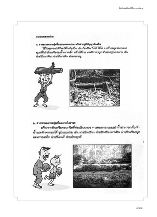 ชั้นประถมศึกษาปีที่ ๑ - ๓ เล่ม ๑
783
 