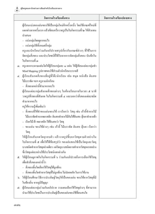 คู่มือครูสอนทางไกลผ่านดาวเทียมสำ�หรับโรงเรียนปลายทาง
772
กิจกรรมโรงเรียนต้นทาง กิจกรรมโรงเรียนปลายทาง
	 	 ผู้เรียนแบ่งของเล่นของใช้เป็นกลุ่มใหม่อีกครั้งหนึ่ง โดยใช้เกณฑ์ใหม่ที่
แตกต่างจากครั้งแรก แล้วเขียนหรือวาดรูปในใบกิจกรรมที่ ๒ ให้ตัวแทน
นำ�เสนอ
	 	 –	 แบ่งกลุ่มโดยดูจากอะไร
	 	 –	 แบ่งกลุ่มได้ทั้งหมดกี่กลุ่ม
	 	 ครูและนักเรียนร่วมกันอภิปรายสรุปเกี่ยวกับเกณฑ์ต่างๆ ที่ใช้ในการ
จัดกลุ่มสิ่งของ และประโยชน์ที่ได้รับจากการจัดกลุ่มสิ่งของ บันทึกใน
ใบกิจกรรมที่ ๓
	๓.	 ครูแจกกระดาษแผ่นโตให้ผู้เรียนกลุ่มละ ๑ แผ่น ให้ผู้เขียนแต่ละกลุ่มทำ�
Mind Mapping รูปภาพของใช้ส่วนตัวนักเรียนระบายสี
	๔.	 ผู้เรียนสังเกตสิ่งของที่อยู่ที่โต๊ะนักเรียน เช่น สมุด หนังสือ ดินสอ
ไม้บรรทัด ฯลฯ​ ครูถามนักเรียน
	 	 –	 สิ่งของเหล่านี้ทำ�มาจากอะไร
	 	 ผู้เรียนแต่ละกลุ่มสังเกตสิ่งของต่างๆ ในห้องเรียนภายในเวลา ๕ นาที
วาดรูปสิ่งของที่สังเกต ในใบกิจกรรมที่ ๔ และบอกว่าสิ่งของแต่ละชนิด
ทำ�มาจากอะไร
	 	 ครูให้ความรู้เพิ่มเติมว่า
	 	 –	 สิ่งของที่ใช้ทำ�ของเล่นของใช้ เราเรียกว่า วัสดุ เช่น เก้าอี้ทำ�จากไม้
	 ไม้บรรทัดทำ�จากพลาสติก ดินสอทำ�จากไม้กับไส้ดินสอ ตุ๊กตาทำ�จากผ้า
	 	 –	 เรียกไม้ ผ้า พลาสติก ไส้ดินสอว่า วัสดุ
	 	 –	 ของเล่น ของใช้ต่างๆ เช่น เก้าอี้ ไม้บรรทัด ดินสอ ตุ๊กตา เรียกว่า
	 วัตถุ
	 	 ให้ผู้เรียนสังเกตวัตถุรอบตัว แล้ววาดรูปชี้บอกวัสดุตามตัวอย่างใน
ใบกิจกรรมที่ ๕ เพื่อให้ได้ข้อสรุปว่า ของเล่นของใช้เป็นวัตถุและวัตถุ
บางชนิดทำ�จากวัสดุอย่างเดียว แต่วัตถุบางชนิดอาจทำ�จากวัสดุหลายอย่าง
ซึ่งวัสดุแต่ละอย่างใช้ประโยชน์แตกต่างกัน
	๕.	 ให้ผู้เรียนดูภาพในใบกิจกรรมที่ ๖ ร่วมกันอภิปรายถึงการเลือกใช้วัสดุ
เพื่อทำ�สิ่งของเหล่านี้ว่า
	 	 –	 สิ่งของชิ้นใดเลือกใช้วัสดุได้ถูกต้อง
	 	 –	 สิ่งของชิ้นใดทำ�จากวัสดุที่ไม่ถูกต้อง ไม่ปลอดภัย ในการใช้งาน
	๖.	 ให้ผู้เรียนศึกษาวิธีการประดิษฐ์วัตถุให้เป็นของเล่น ของใช้จากวัสดุที่มี
ในท้องถิ่น จากภูมิปัญญา
	๗.	 ผู้เรียนแต่ละกลุ่มร่วมกันอภิปราย วางแผนเลือกใช้วัสดุต่างๆ ที่สามารถ
นำ�มาใช้ประโยชน์ในการประดิษฐ์เป็นของเล่นของใช้ที่ตนสนใจ
 