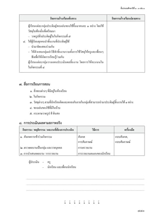 ชั้นประถมศึกษาปีที่ ๑ - ๓ เล่ม ๑
773
๗.	สื่อการเรียนการสอน
	 ๑.	สิ่งของต่างๆ ที่มีอยู่ในห้องเรียน
	 ๒.	ใบกิจกรรม
	 ๓.	วัสดุต่างๆ ตามที่นักเรียนคิดและตกลงกันภายในกลุ่มที่สามารถนำ�มาประดิษฐ์ชิ้นงานได้ ๑ อย่าง
	 ๔.	ของเล่นของใช้ที่มีในบ้าน
	 ๕.	กระดาษวาดรูป สี ดินสอ
๘.	การประเมินผลตามสภาพจริง
กิจกรรม / พฤติกรรม / ผลงานที่ต้องการประเมิน วิธีการ เครื่องมือ
๑.  สังเกตการเข้าร่วมกิจกรรม สังเกต
การสัมภาษณ์
แบบสังเกต,
แบบสัมภาษณ์
๒. ตรวจผลงานเป็นกลุ่ม และรายบุคคล การตรวจงาน
๓. การนำ�เสนอผลงาน / การรายงาน การรายงานตนเองของนักเรียน
ผู้ประเมิน	 –	 ครู
	 –	 นักเรียน และเพื่อนนักเรียน
..............................................................................................................................................................................................................................................................................
..............................................................................................................................................................................................................................................................................
..............................................................................................................................................................................................................................................................................
w w w w w w w w
กิจกรรมโรงเรียนต้นทาง กิจกรรมโรงเรียนปลายทาง
	 	 ผู้เรียนแต่ละกลุ่มประดิษฐ์ของเล่นของใช้ขึ้นมาคนละ ๑ อย่าง โดยใช้
วัสดุในท้องถิ่นที่เตรียมมา
	 	 –	 วาดรูปสิ่งประดิษฐ์ในใบกิจกรรมที่ ๗
	๘.	 ให้ผู้เรียนทุกคนนำ�ชิ้นงานที่ประดิษฐ์ได้
	 	 –	 นำ�มาจัดแสดงร่วมกัน
	 	 –	 ให้ตัวแทนกลุ่มเล่าวิธีทำ�ชิ้นงานรวมทั้งการใช้วัสดุให้ครูและเพื่อนๆ
	 ฟังเพื่อให้เกิดการเรียนรู้ร่วมกัน
	 	 ผู้เรียนแต่ละกลุ่มวางแผนประเมินผลชิ้นงาน โดยการให้คะแนนใน
ใบกิจกรรมที่ ๘
 