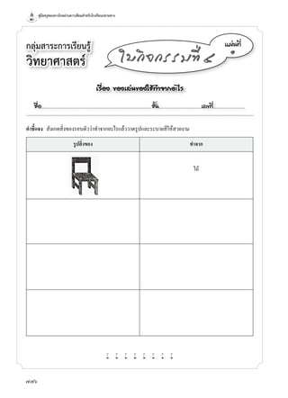 คู่มือครูสอนทางไกลผ่านดาวเทียมสำาหรับโรงเรียนปลายทาง
776
กลุ่มสาระการเรียนรู้	
วิทยาศาสตร
á¼‹¹·Õè
๑
ãº¡Ô¨¡ÃÃÁ·Õè ô
คําชี้แจง สังเกตสิ่งของรอบตัวว่าทำาจากอะไรแล้ววาดรูปและระบายสีให้สวยงาม
รูปสิ่งของ ทําจาก
ไม้
w w w w w w w w
àÃ×èÍ§ ¢Í§àÅ‹¹¢Í§ãªŒ·íÒ¨Ò¡ÍÐäÃ
ª×èÍ..................................................................................................................ªÑé¹............................................àÅ¢·Õè.................................
 