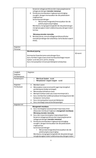 8
berperansebagai pembicaradansiapayangberperan
sebagai pendengar(menalar-menanya)
4. Pembicaramembacakanringkasannyaselengkap
mungkin,denganmemasukkanide-ide pokokdalam
ringkasannya.
Sementarapendengar:
• Menyimak/mengoreksi/menunjukkanide-ide
pokokyangkurang lengkap
Membantumengingat/menghafal ide-idepokokdengan
menghubungkanmateri sebelumnyaataudenganmateri
lainnya
Menanya,menalar-mencoba
5. Bertukarperan,semulasebagai pembicaraditukar
menjadi pendengardansebaliknya.Sertalakukanseperti
diatas.
Kegiatan
Penutup
Membuat jejaring
KesimpulanSiswabersama-samadenganGuru
Guru memberi tugassiswauntukmembuatberbagai macam
lipatan surat danjenis-jennis amplop.
Guru menyanpaikanrencanapembelajaranselanjutnya.
20 menit
Langkah
Kegiatan
Pembelajaran
Kegiatan
PertemuanII o Membuat lipatan surat
o Menjelaskan bagian-bagian surat
Kegiatan
Pembukaan
 Memberi salam
 Menyiapkansiswasecarapsikisagarsiapmengikuti
pembelajaran (kobarsemangat)
 Menanyakankehadiransiswa
 Mempersilahkansalahsatusiswamemimpindo’a
 Guru memberikansedikitpenjelasantentangprosesndan
komponen komunkasi.
 Guru menyampaikantujuanpembelajaran
 Guru membagi siswasecaraberpasangan
KegiatanInti
Mengamati-membaca
3. Guru membagikanwacana/materi tiapsiswauntuk
dibacadan membuatringkasan ( mengamati-membaca).
Menanya,menalar-mencoba
4. Guru dan siswamenetapkansiapayangpertama
berperansebagai pembicaradansiapayangberperan
sebagai pendengar(menalar-menanya)
5. Pembicaramembacakanringkasannyaselengkap
mungkin,denganmemasukkanide-ide pokokdalam
ringkasannya.
Sementarapendengar:
• Menyimak/mengoreksi/menunjukkanide-ide
pokokyangkurang lengkap
Membantumengingat/menghafal ide-idepokokdengan
menghubungkanmateri sebelumnyaataudenganmateri
 