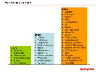Var håller alla hus? 2010 Telefon Tidningar Emejl SMS Mobiltelefon TV Radio CD- och DVD Kable-TV Dator Online Video Nedladdning Sociala nätverk Instant Messaging Satellit TV och radio MP3-spelare iPod Bloggar Mobilt internet Mobiltelefonspel Podcasts 1990 Telefon Tidningar Television Veckotidningar Radio Skivspelare Kabel-TV Kassettspelare Walkman Videospelare TV-spel 1970 Telefon Tidningar Television Veckotidningar Radio Skivspelare 