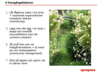 4 framgångsfaktorer Låt fåglarna viska i era öron = lyssnande organisationer investerar klokast ( monitoring ) Lägg inte alla ägg i en korg = skapa bra innehåll resurseffektivt över tid ( content creation ) Så små frön och var trädgårdsmästare = ta hand om era ambassadörer ( community management ) Skilj på äpplen och päron när ni räknar hem! 