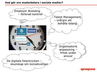 Vad gör era medarbetare i sociala medier? Employer Branding  – förlorad kontroll Talent Management  –  svårare att  behålla talang De digitala fotavtrycken – okunskap om konsekvenser Organisatorik anpassning – frihet under ansvar 